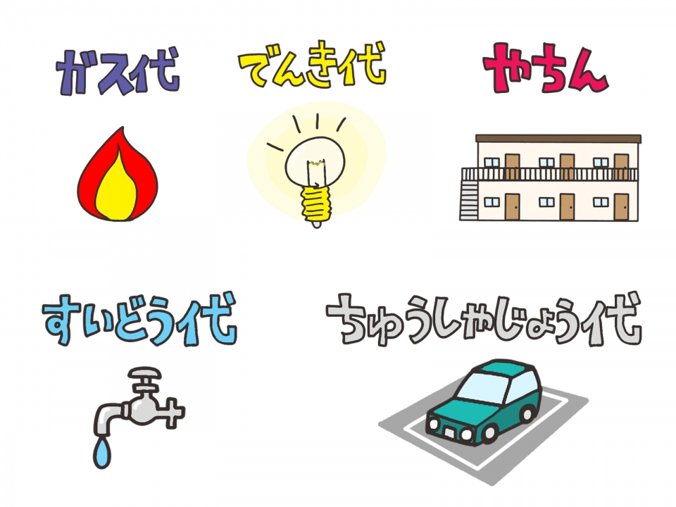 菊池郡菊陽町大字原水の家賃相場