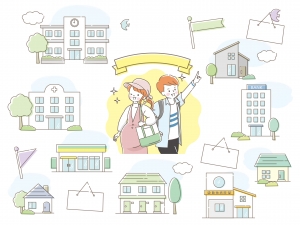 玉名市青野の土地と暮らしお役立ち情報